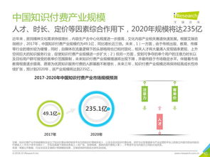 199it互聯(lián)網(wǎng)數(shù)據(jù)資訊中心 數(shù)據(jù)驅(qū)動(dòng)決策的專業(yè)服務(wù)平臺(tái)